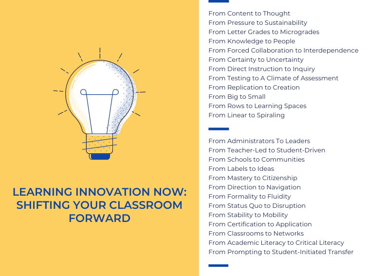 Characteristics Of An Innovative Classroom –