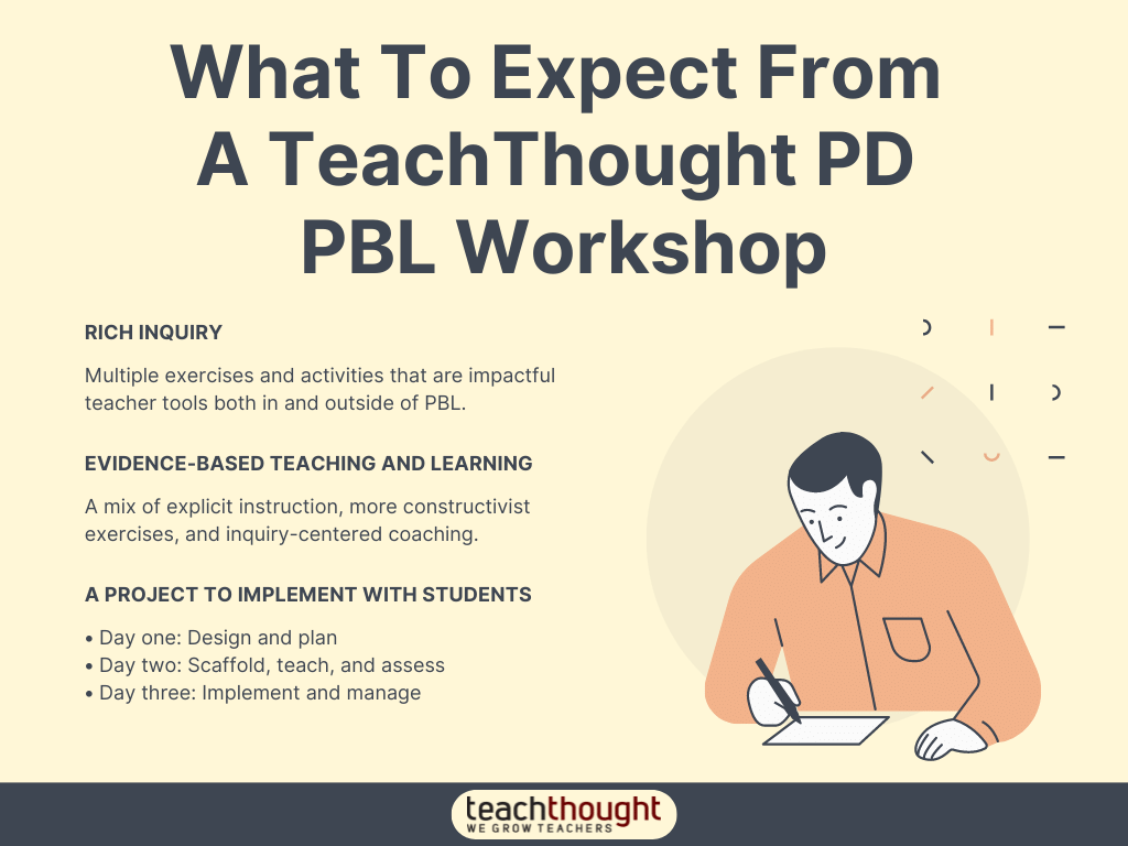 What To Expect From A TeachThought PD PBL Workshop –