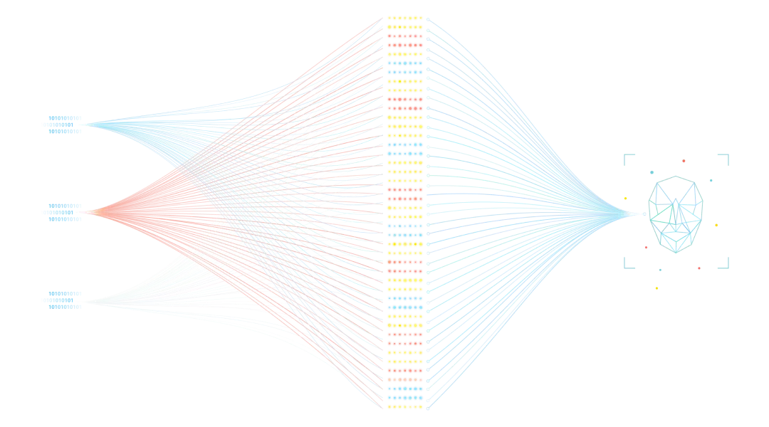 Exploring the Impact of ChatGPT and Generative AI on Enterprises: How It’s Shaping Our Roadmap at Yellow.ai