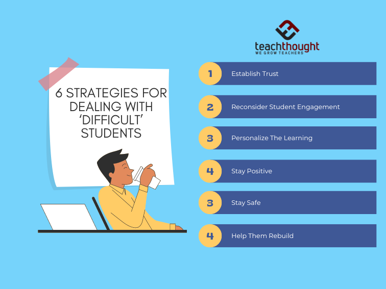 Working With ‘Difficult’ Students: 6 Strategies