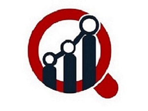 Automotive Roof Racks Market Perceive Notable Growth  and  Grow by , Size, Share, Trends, Demand and Segmentation Analysis