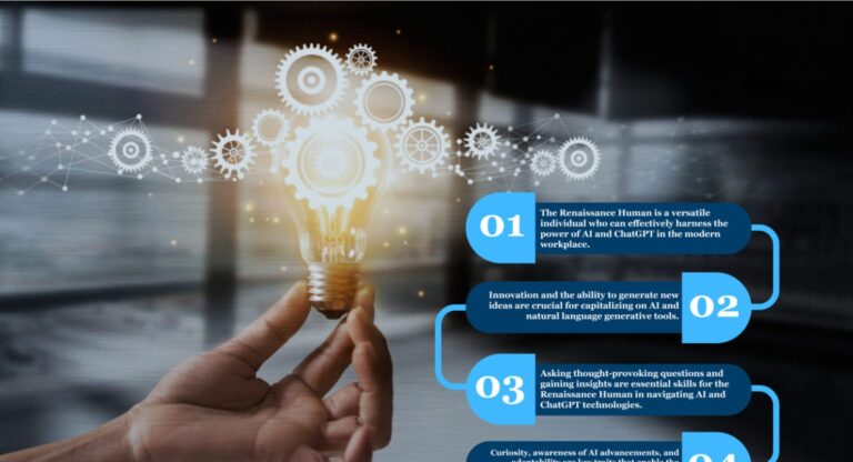 AI Integration Unleashed: A Strategic Blueprint for Business Growth