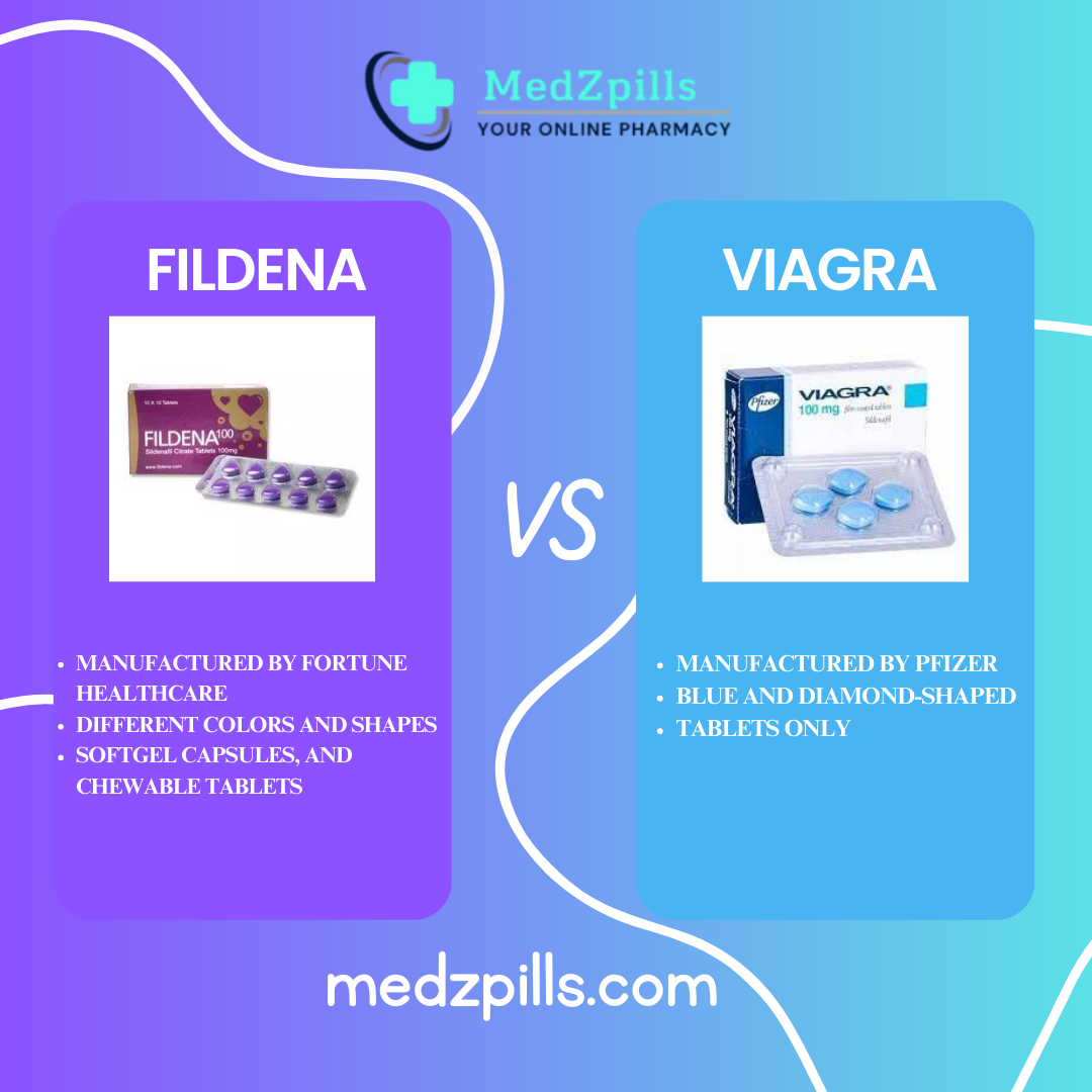 Which ED Pill Wins the Battle? Fildena vs Viagra: Let’s break it down