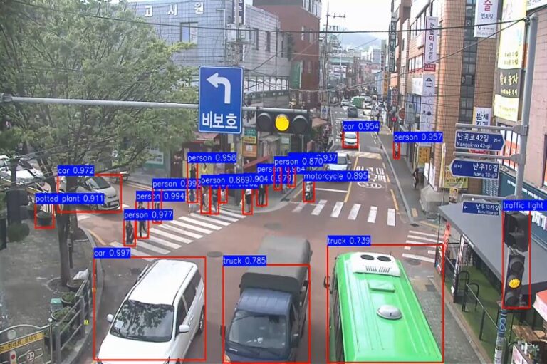 AI CCTV Market Global Industry Perspective, Comprehensive Analysis and Forecast 2032