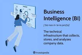 Business Intelligence Market Size, Share Analysis, Key Companies, and Forecast To 2030