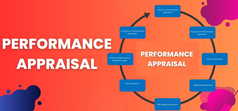 What Is a Performance Appraisal? Meaning, Advantages, Objectives & Benefits