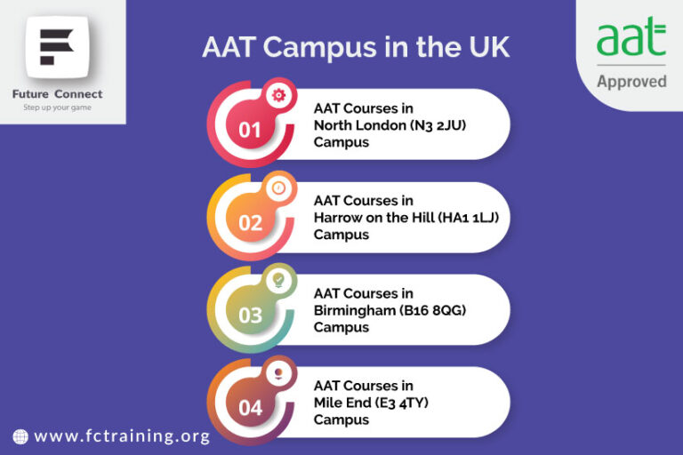 The Ultimate Guide to AAT Level 3: Your Path to Success